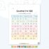 Worksheet – Counting 1 to 100: Exciting Number Challenge!