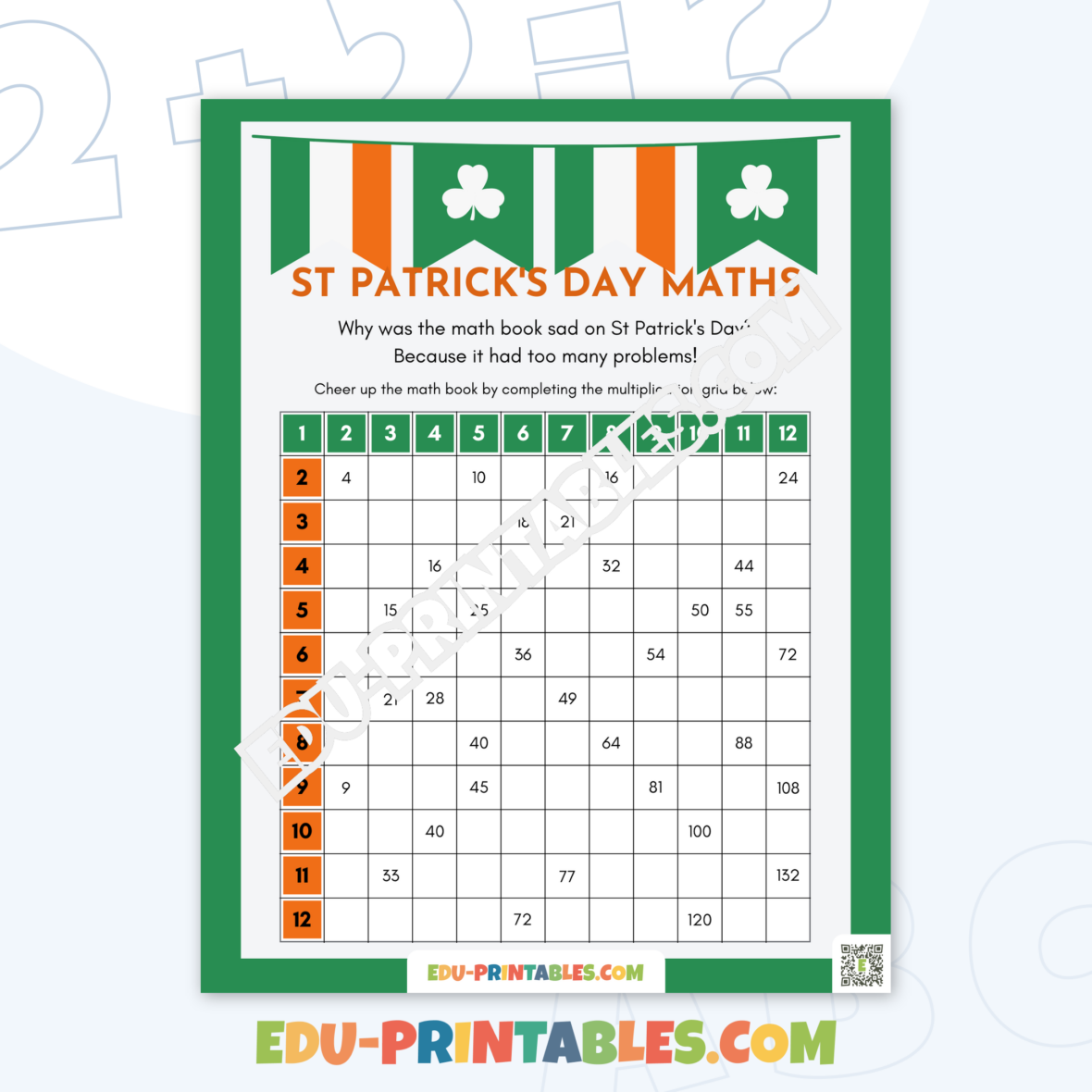 Worksheet – St. Patrick’s Day Math: Multiplication Fun!